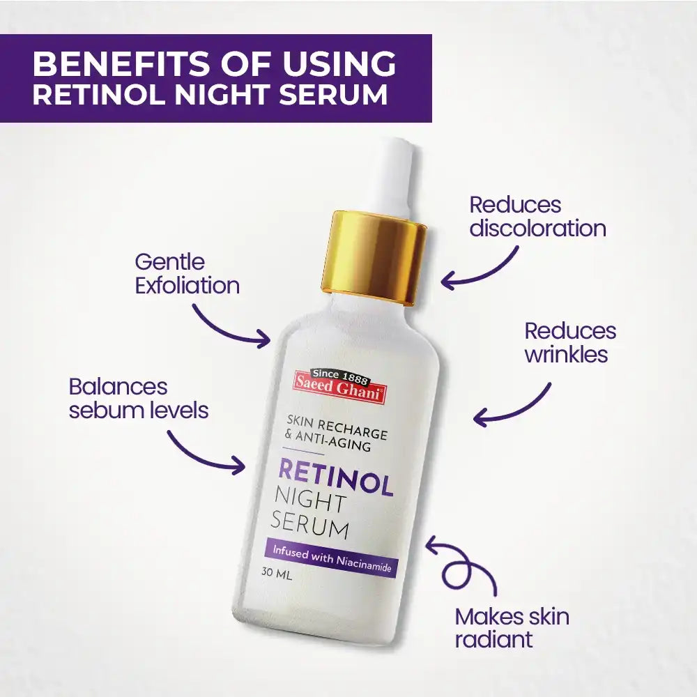 Retional serum (30ml)